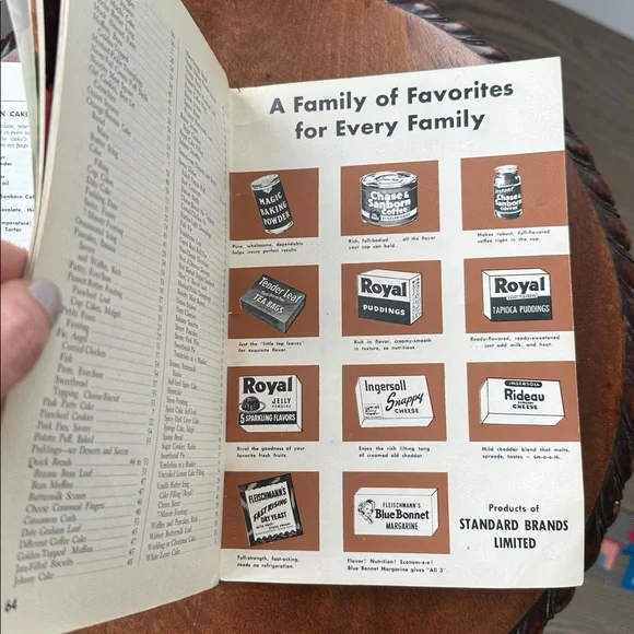 MCM Cookbook - Picture 5 of 7